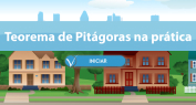 Pitágoras